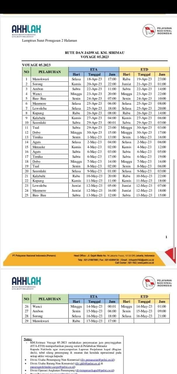 Jadwal Kapal Pelni Sirimau Bulan Juni 2023 & Harga Tiketnyaa - KATA OMED