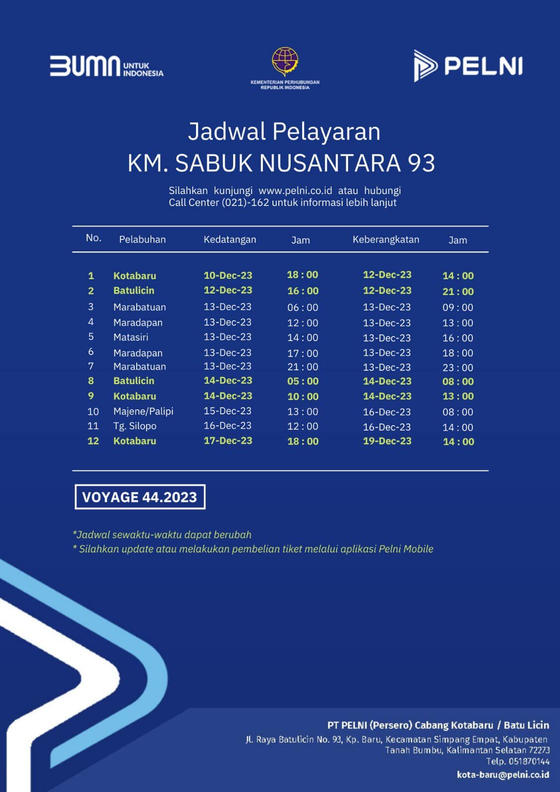 Jadwal Kapal KM Sabuk Nusantara 93