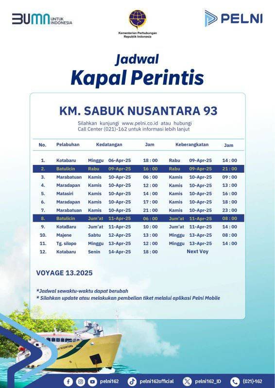 Jadwal kapal Sabuk Nusantara 93