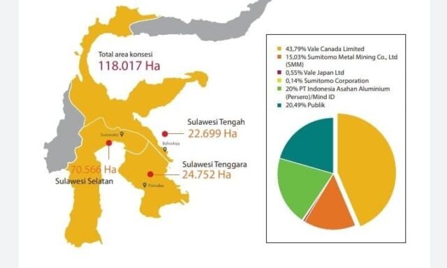 daftar tambang di Sulawesi