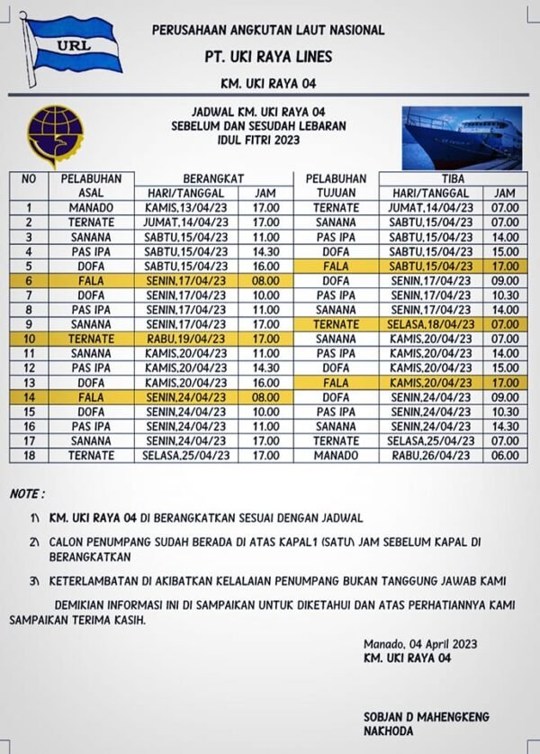 rute km uki raya 04