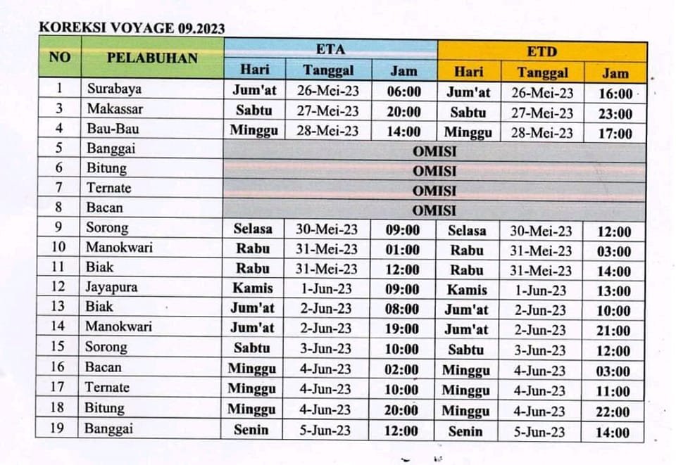 Jadwal Kapal Pelni KM Sinabung Bulan Juni 2023 Dan Harga Tiketnya ...