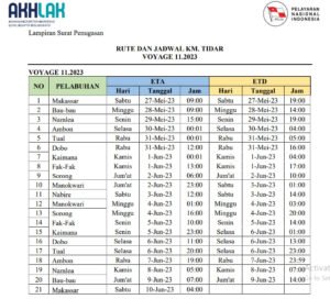 Jadwal Kapal Pelni Km Tidar Bulan Juli Dan Harga Tiketnya Kata Omed