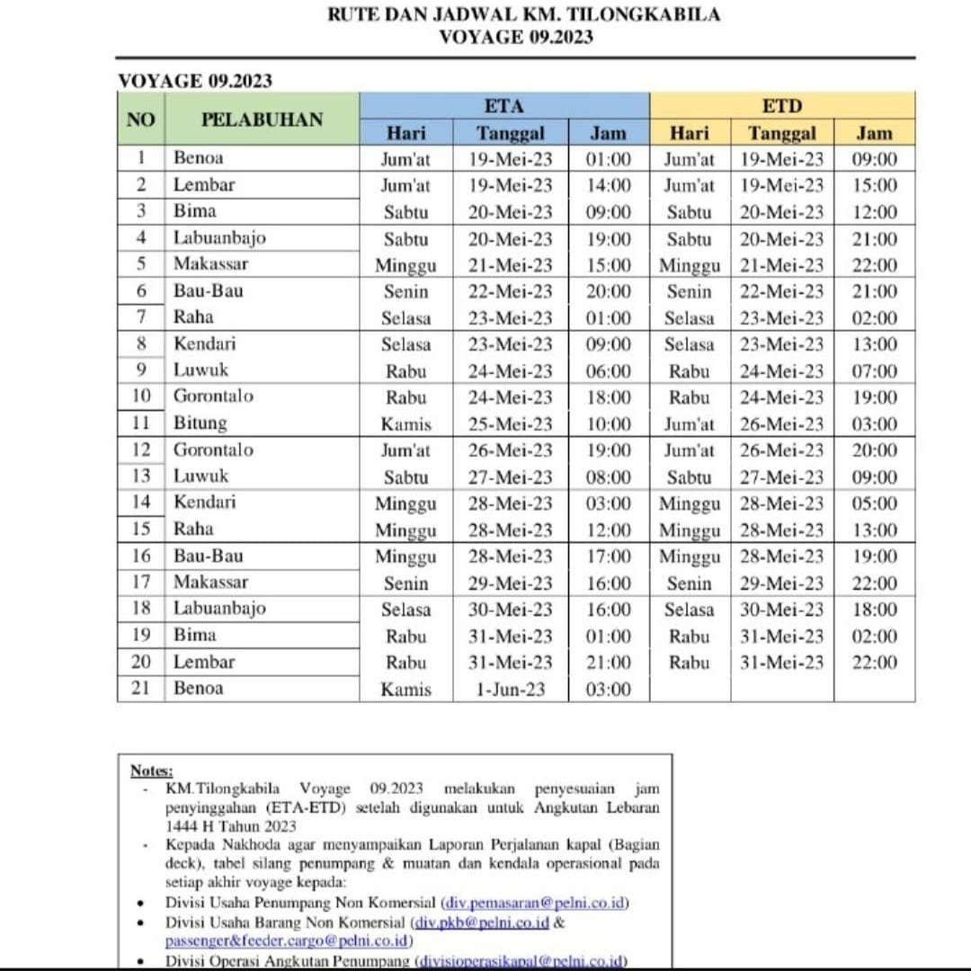 Jadwal Kapal Pelni KM Tilongkabila Juni - Juli 2023 Dan Harga Tiketnya ...