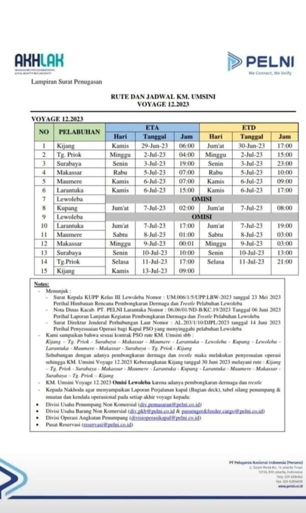 Jadwal Kapal Pelni KM Umsini Juli - Agustus 2023 & Harga Tiketnya ...