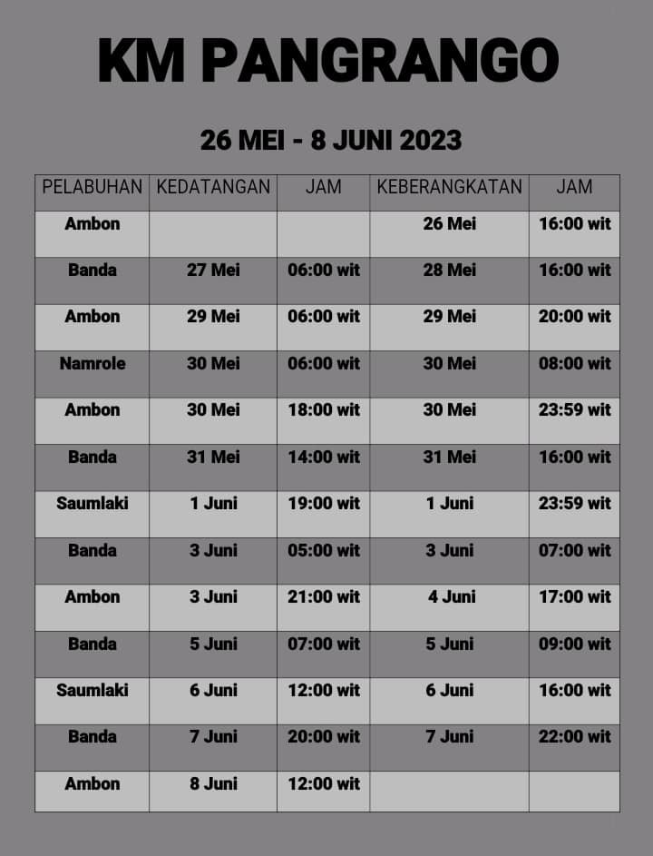 Jadwal Kapal Pelni Pangrango Bulan Mei - Juni