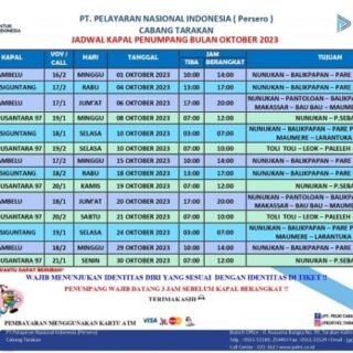 Jadwal Kapal Pelni Dari Tarakan