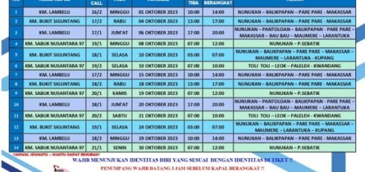 Jadwal Kapal Pelni Dari Tarakan