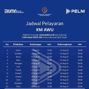 Jadwal Kapal Pelni Km Awu Bulan Desember Dan Harga Tiketnya Kata