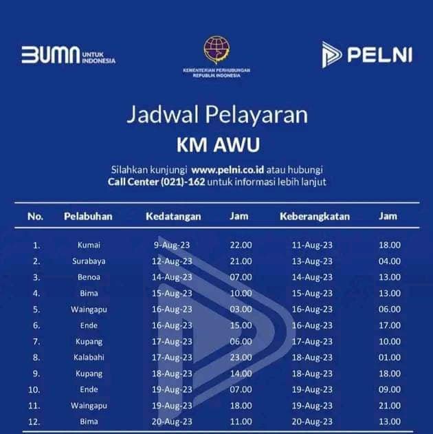 Jadwal Kapal Pelni Km Awu November Desember Dan Harga Tiketnya