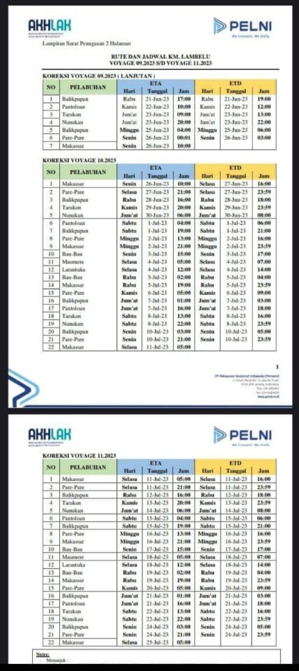 Jadwal Kapal Pelni KM Lambelu Juli - Agustus 2023 & Harga Tiketnya ...