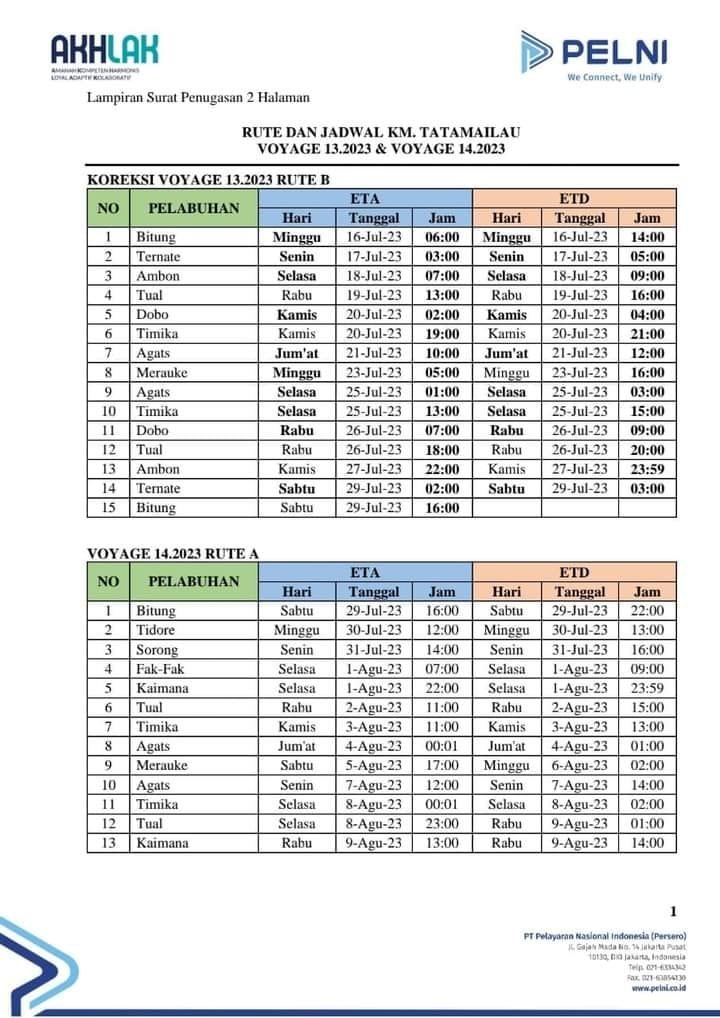 Jadwal Kapal Pelni KM Tatamailau Bulan September 2023 Dan Harga ...