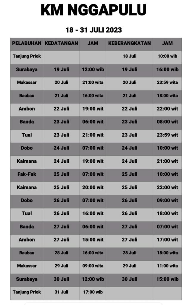 Jadwal Kapal Ngapulu Bulan Agustus 2023 Dan Harga Tiketnya Kata Omed