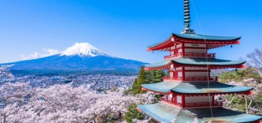 Kuil Kawaguchi Sengen