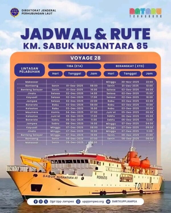 Jadwal KM SABUK NUSANTARA 85