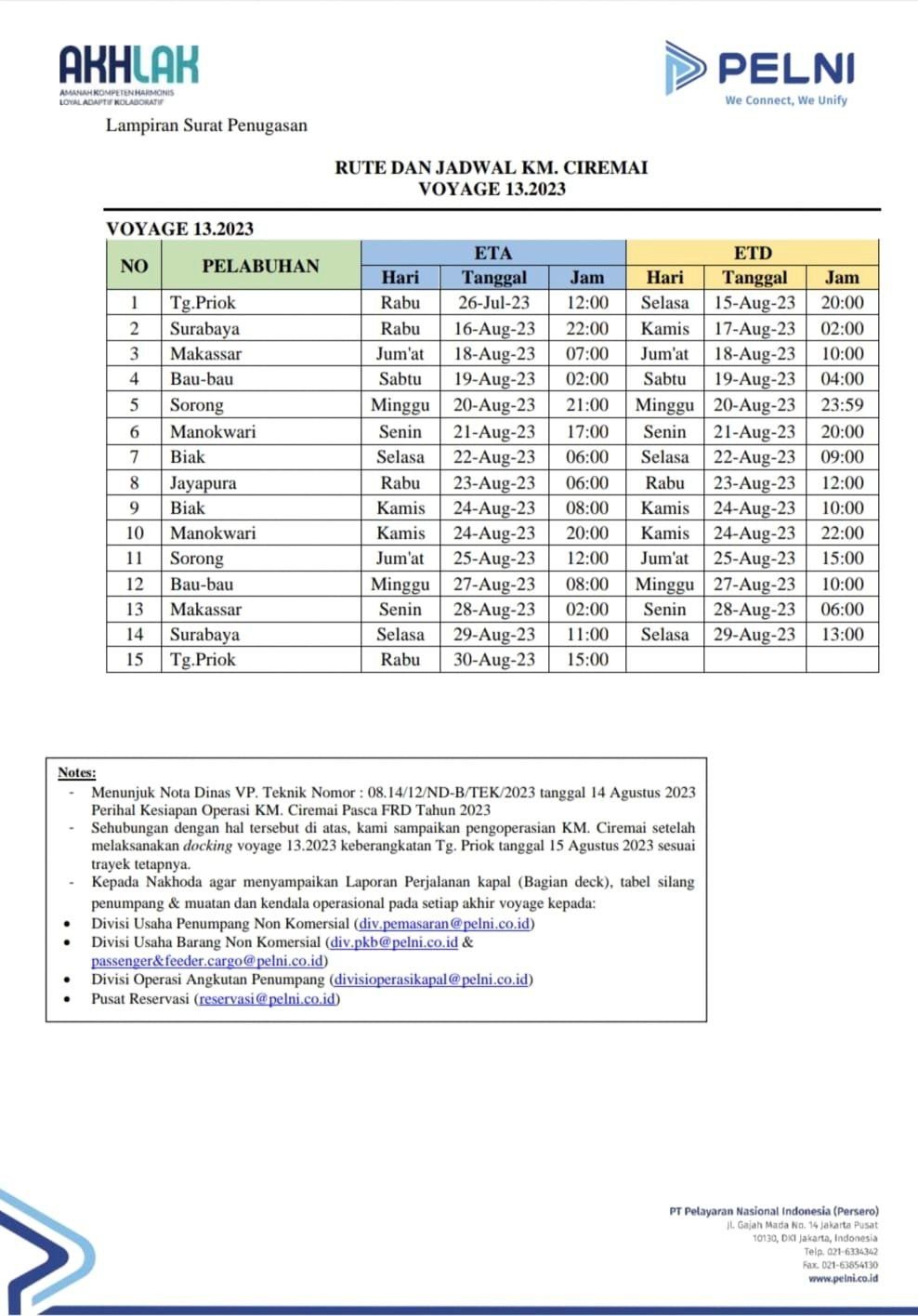 Jadwal Kapal Pelni Ciremai Bulan September 2023 & Harga Tiketnya - KATA ...