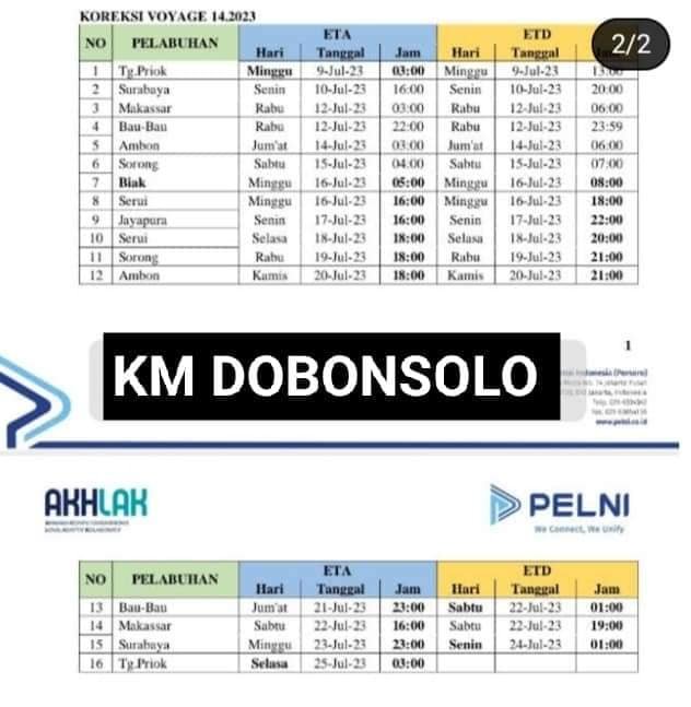 Jadwal Kapal Pelni Dobonsolo Bulan Agustus 2023 & Harga Tiketnya - KATA ...