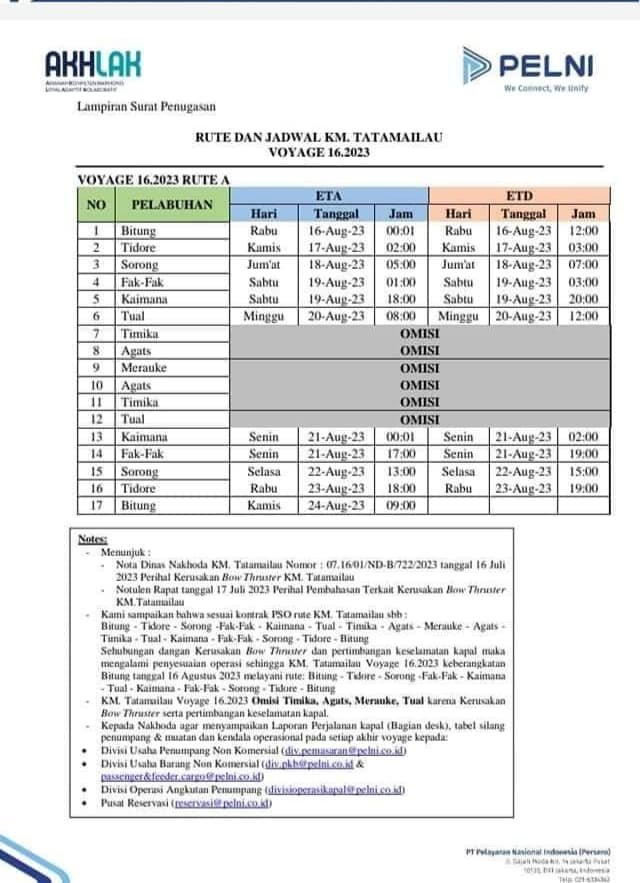 Jadwal Kapal Pelni KM Tatamailau Bulan September 2023 Dan Harga ...