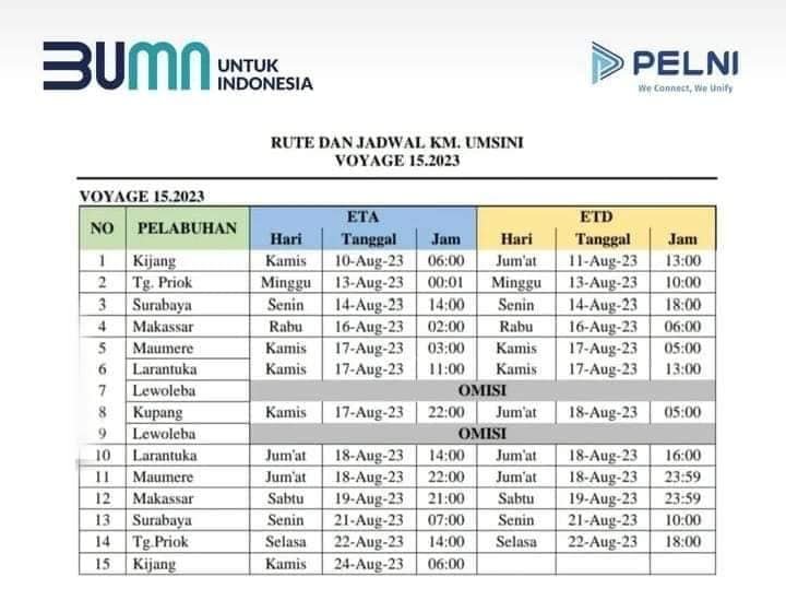 Jadwal Kapal Pelni KM Umsini Agustus 2023