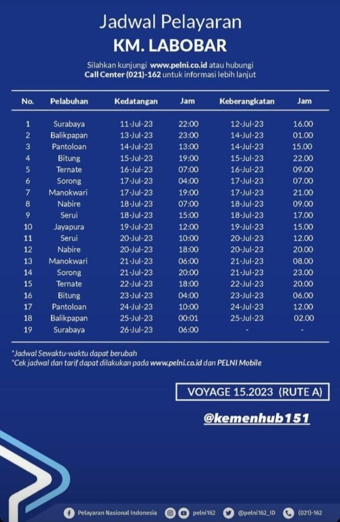 Jadwal Kapal Pelni Labobar Bulan September 2023 Dan Harga Tiketnya