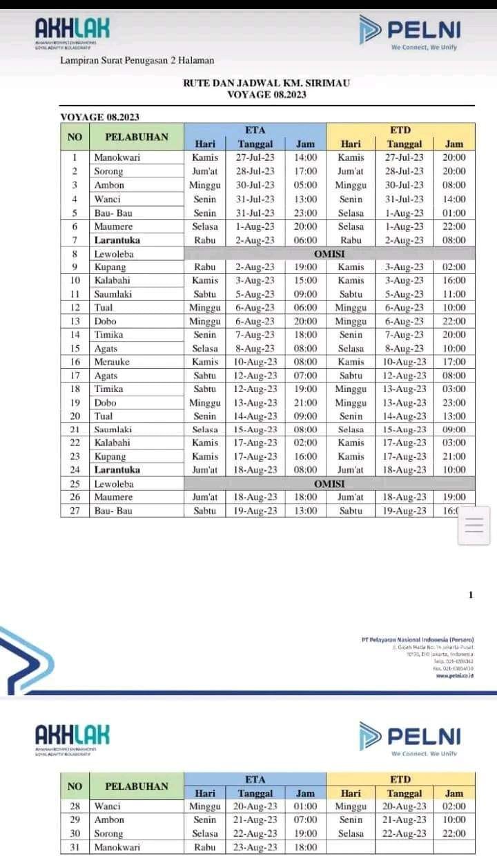 Jadwal Kapal Pelni Sirimau Bulan Agustus Harga Tiketnyaa Kata Omed