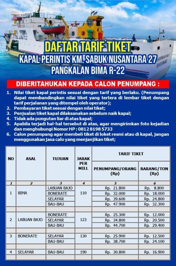 Jadwal Kapal KM Sabuk Nusantara 27 Dari Bima, Bajo, Bonerate, Selayar ...