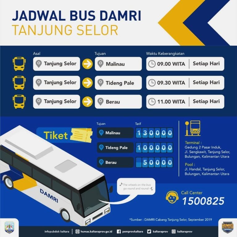 Jadwal Bus Damri Dari Tanjung Selor Ke Semua Kota & Harga Tiketnya ...