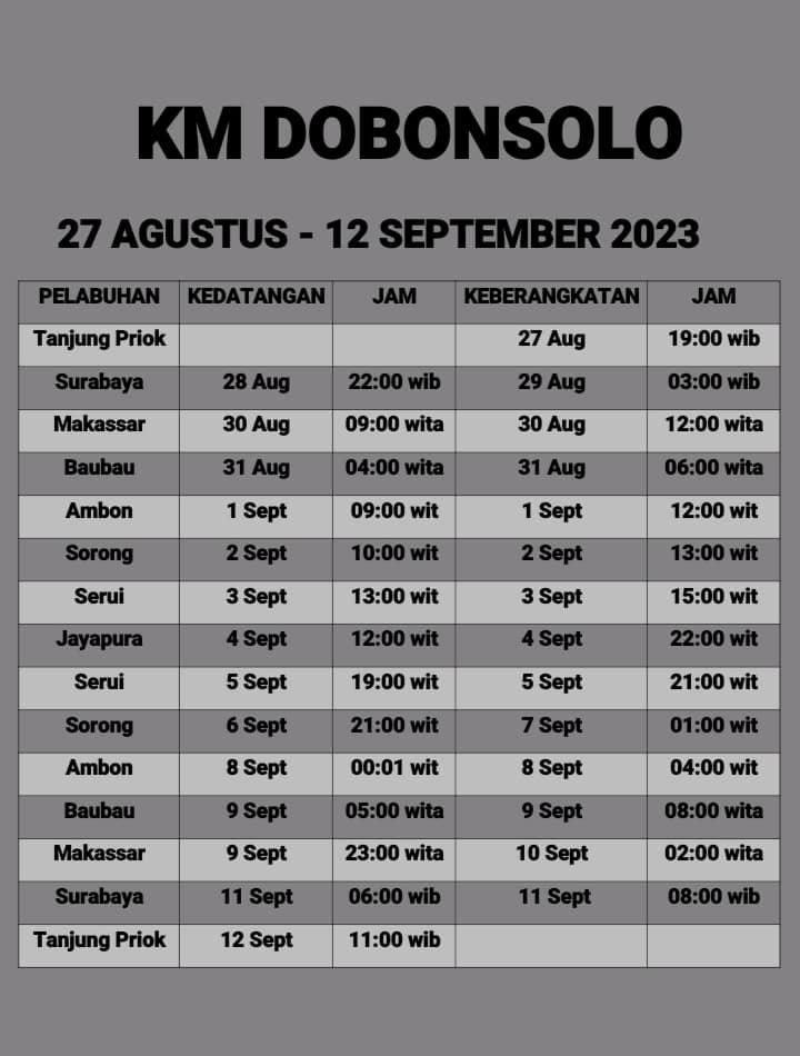 Jadwal Kapal Pelni Dobonsolo September