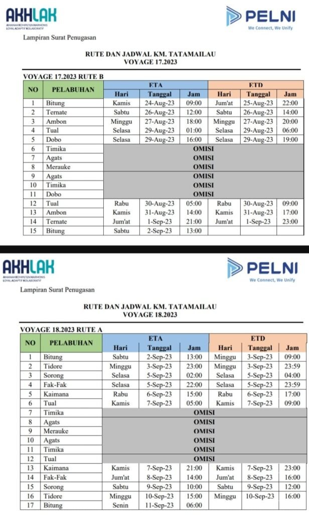 Jadwal Kapal Pelni KM Tatamailau Bulan September 2023 Dan Harga ...