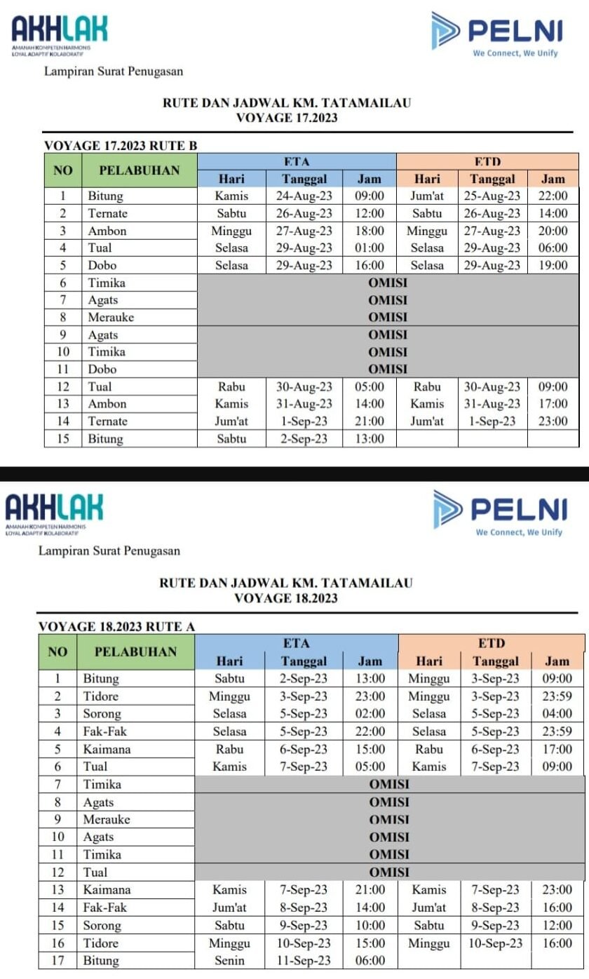 Jadwal Kapal Pelni Km Tatamailau Bulan September 2023 Dan Harga