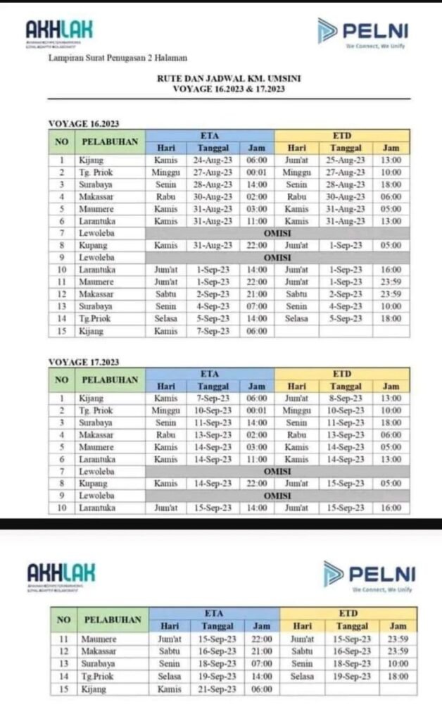 Jadwal Kapal Pelni KM Umsini Bulan Oktober 2023 & Harga Tiketnya - KATA ...