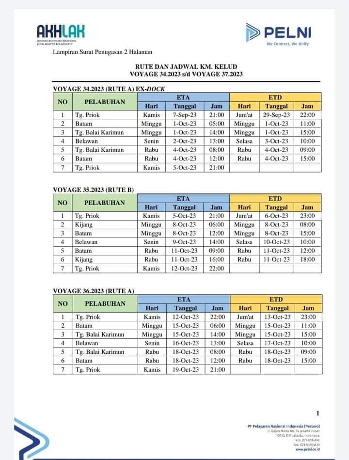 Jadwal Kapal Kelud November 2023 Dan Harga Tiketnya - KATA OMED