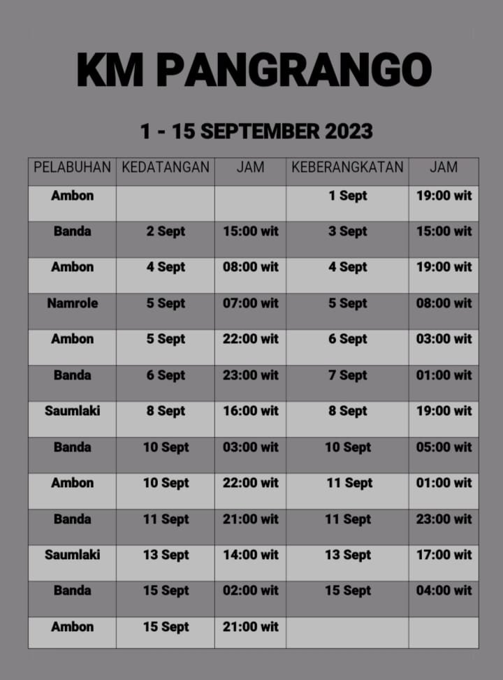 Jadwal Kapal Pelni Pangrango Bulan September