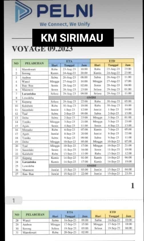 Jadwal Kapal Pelni Sirimau September