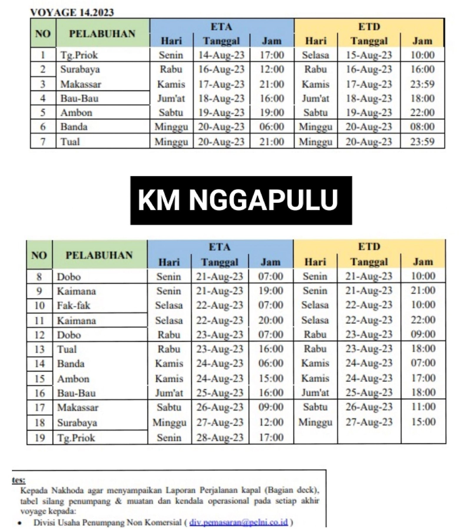 Jadwal kapal Nggapulu Bulan Agustus 2023