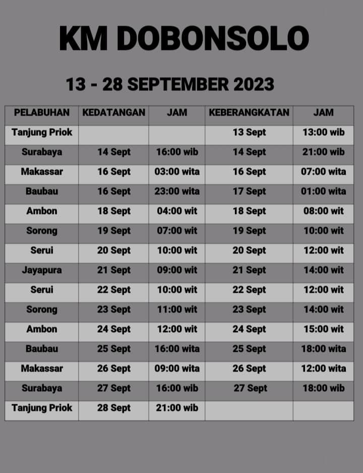 Jadwal Kapal Pelni Dobonsolo Bulan Oktober 2023 & Harga Tiketnya - KATA ...