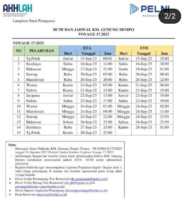 Jadwal Kapal Pelni Gunung Dempo Bulan September 2023