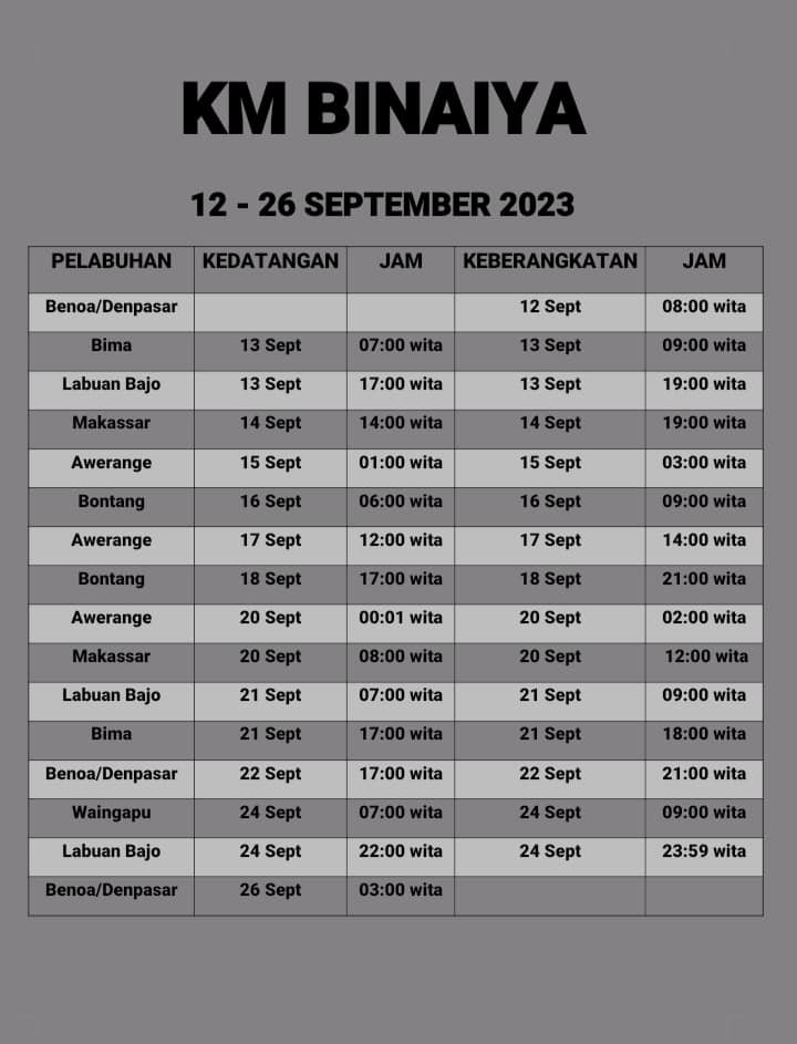 Jadwal Kapal Pelni KM Binaiya Bulan September 2023