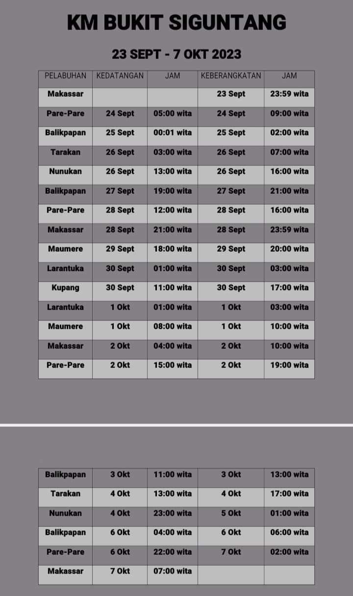 Jadwal Kapal Pelni KM Bukit Siguntang Bulan Oktober 2023 & Harga ...