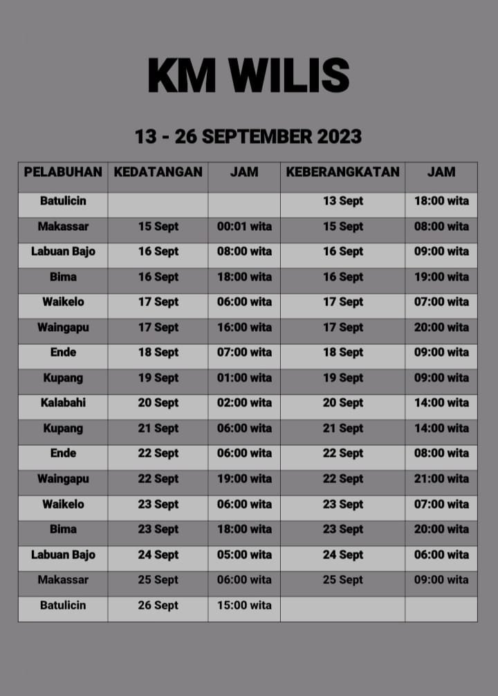 Jadwal Kapal Pelni KM Wilis Bulan Oktober 2023 Dan Harga Tiketnya ...