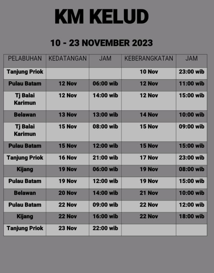 jadwal kapal kelud bulan november