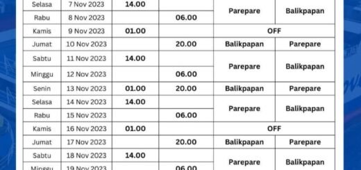 Jadwal Kapal KM Swarna Bahtera