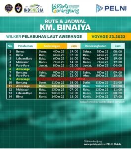 Jadwal Kapal Pelni Binaiya Desember 2023 Dan Harga Tiketnya - KATA OMED