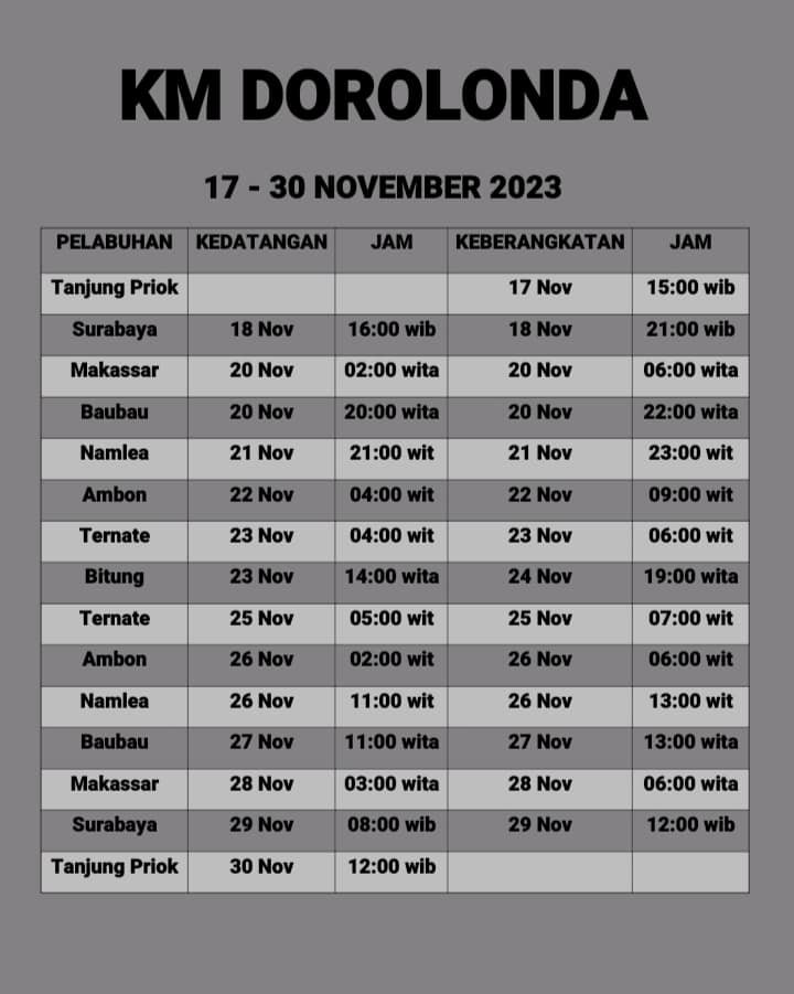 Jadwal Kapal Pelni Dorolonda November 2023