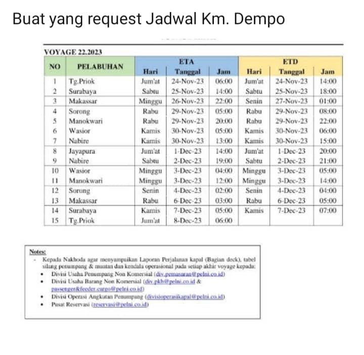 Jadwal Kapal Pelni Gunung Dempo November - Desember