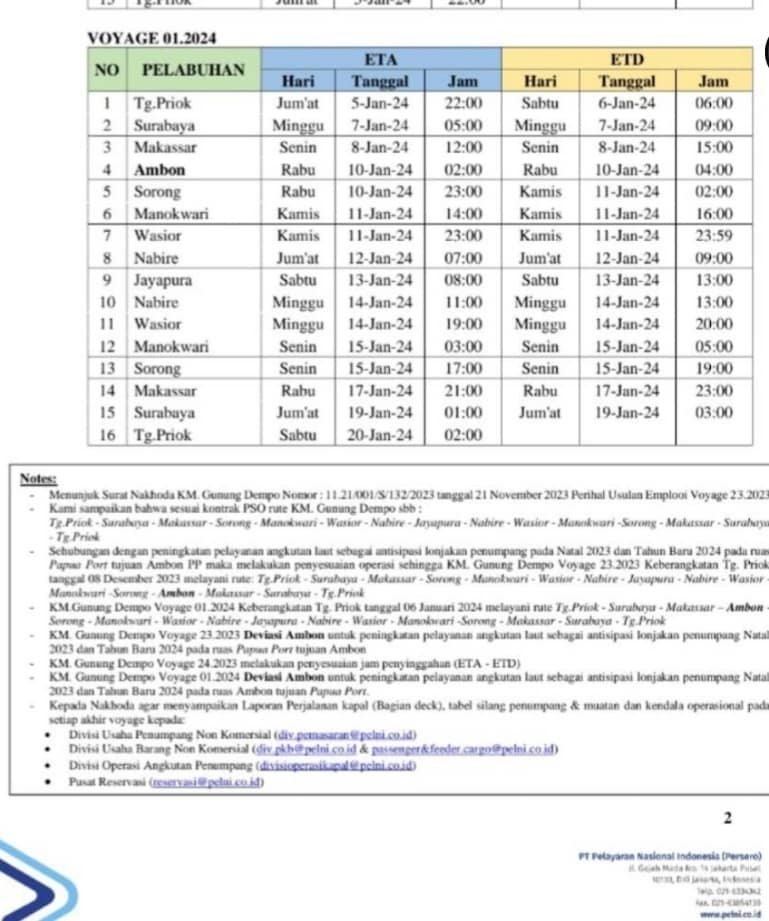 Jadwal Kapal Pelni Gunung Dempo Januari 2024 & Harga Tiketnya - KATA OMED