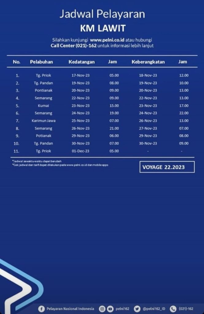 Jadwal Kapal Pelni KM Lawit Desember 2023 & Harga Tiketnya - KATA OMED