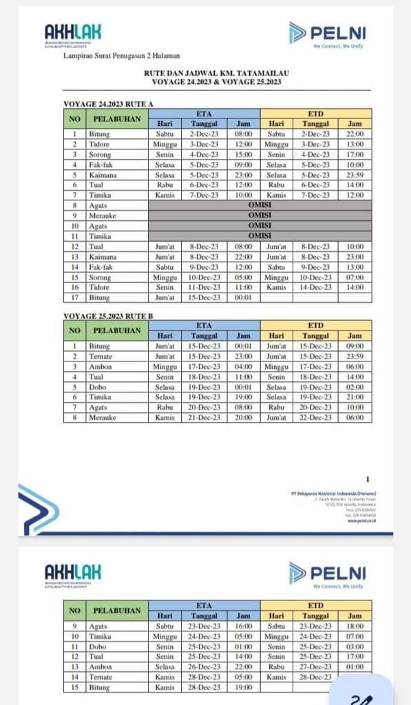 Jadwal Kapal Pelni KM Tatamailau Januari 2024 Dan Harga Tiketnya - KATA ...