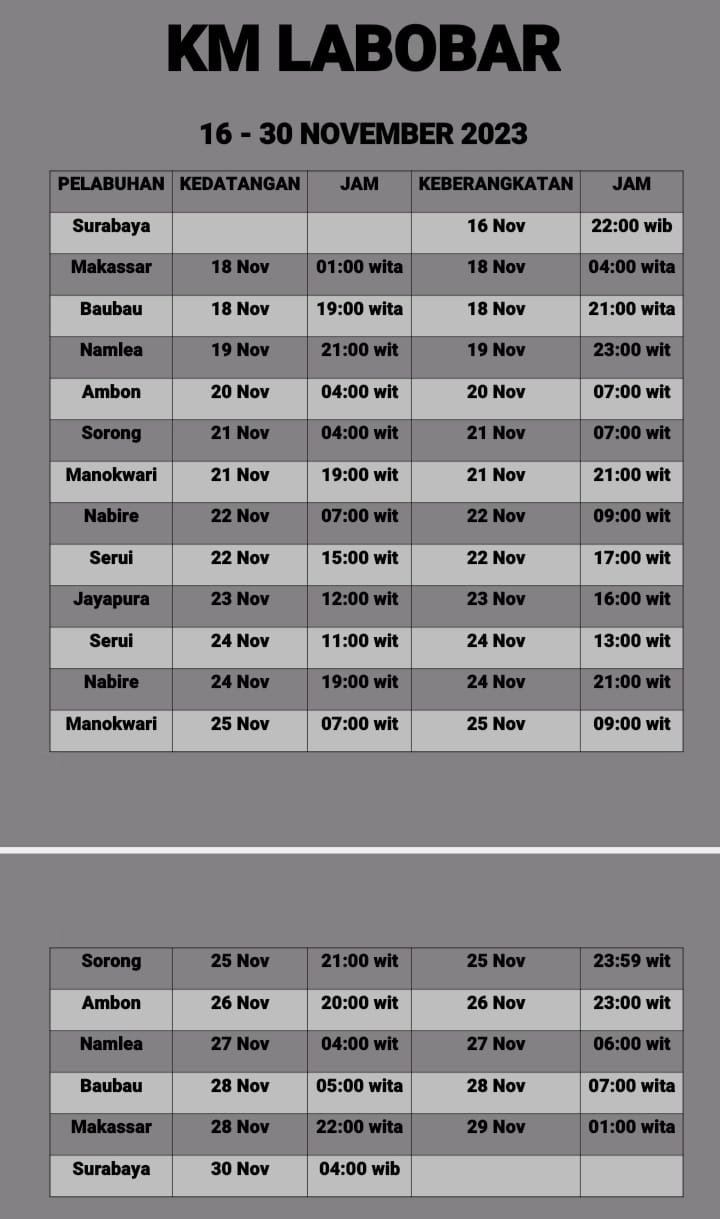 Jadwal Kapal Pelni Labobar November 2023