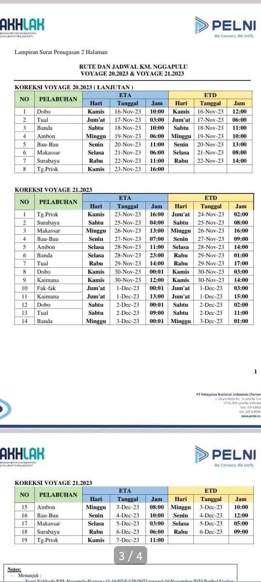 Jadwal kapal Nggapulu November - Desember 2023
